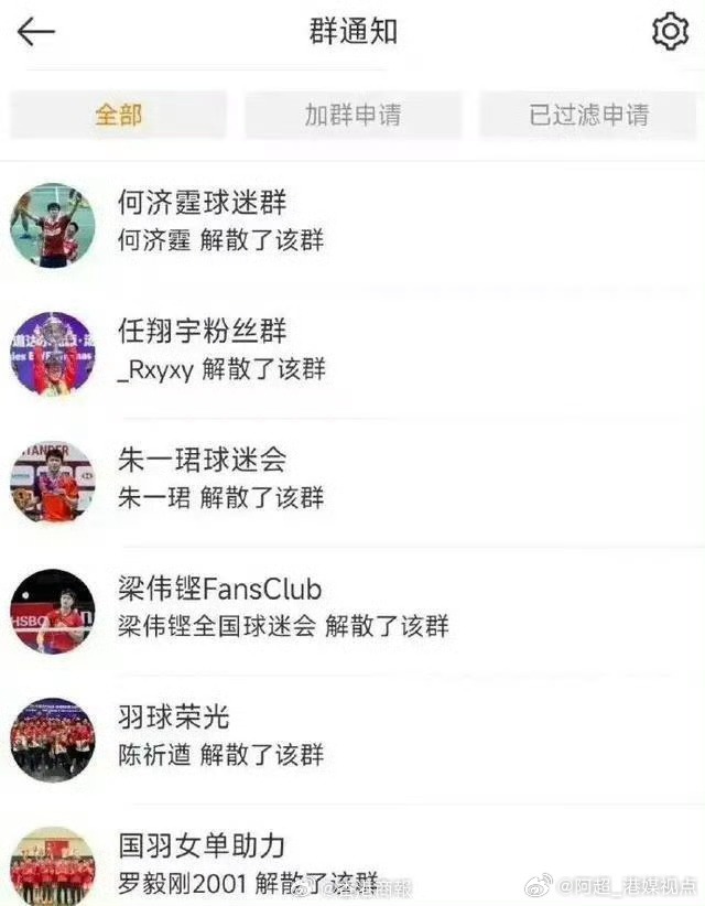 自己的位置