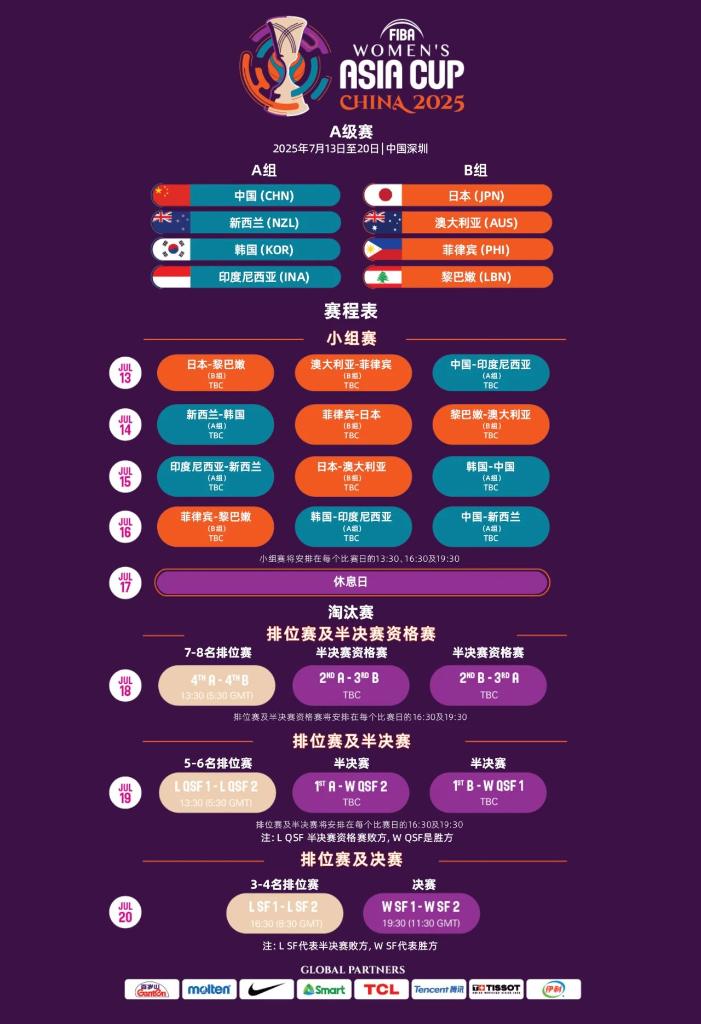 CBA联赛