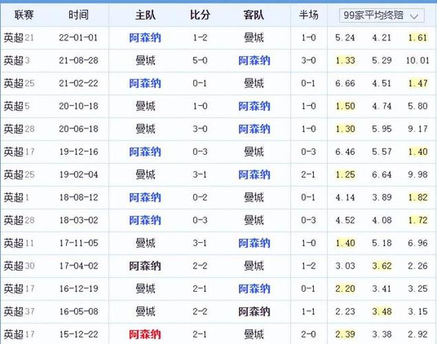 杭州奥体中